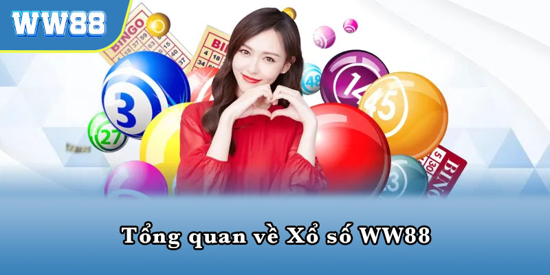 Tổng quan về xổ số ba miền tại ww88